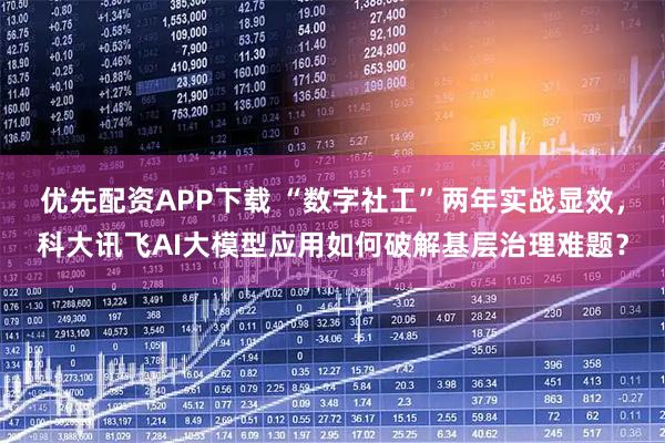 优先配资APP下载 “数字社工”两年实战显效，科大讯飞AI大模型应用如何破解基层治理难题？